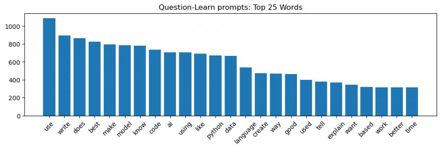 Predicting LMSYS Chatbot Arena Votes With the SCBN and RQTL Benchmarks ...